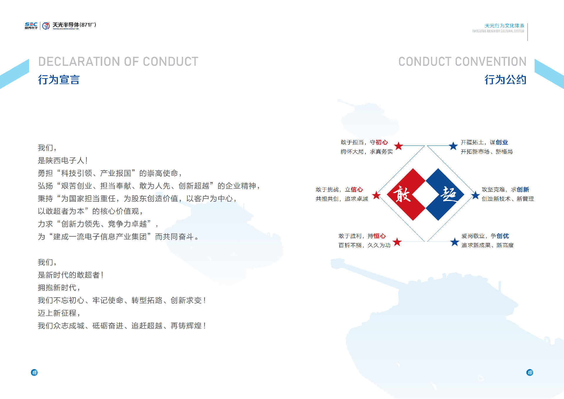 天光半導(dǎo)體企業(yè)文化手冊(cè)12.26_30.png