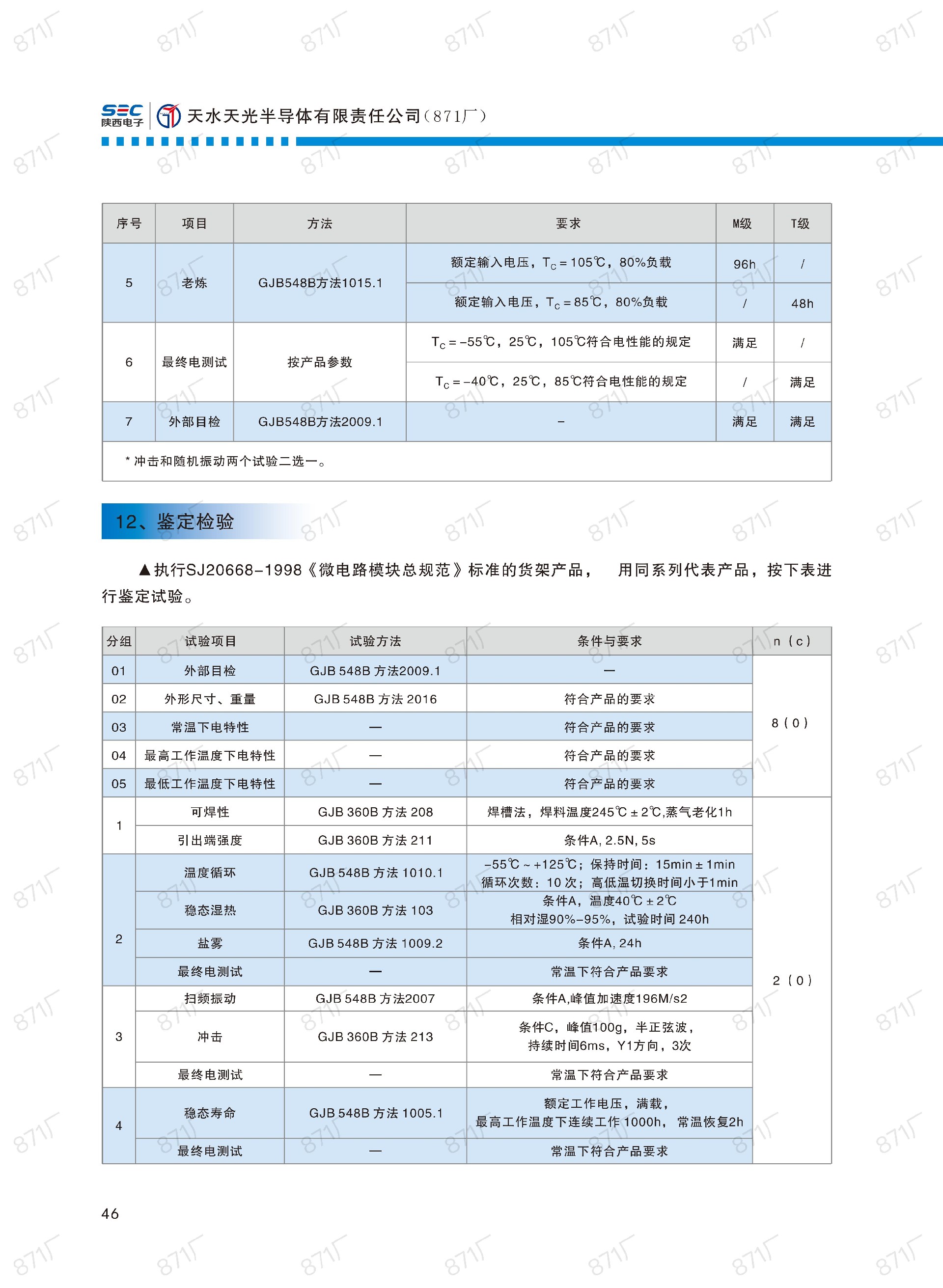 871廠2024版電源模塊及組件國產(chǎn)手冊(cè)_47.jpg