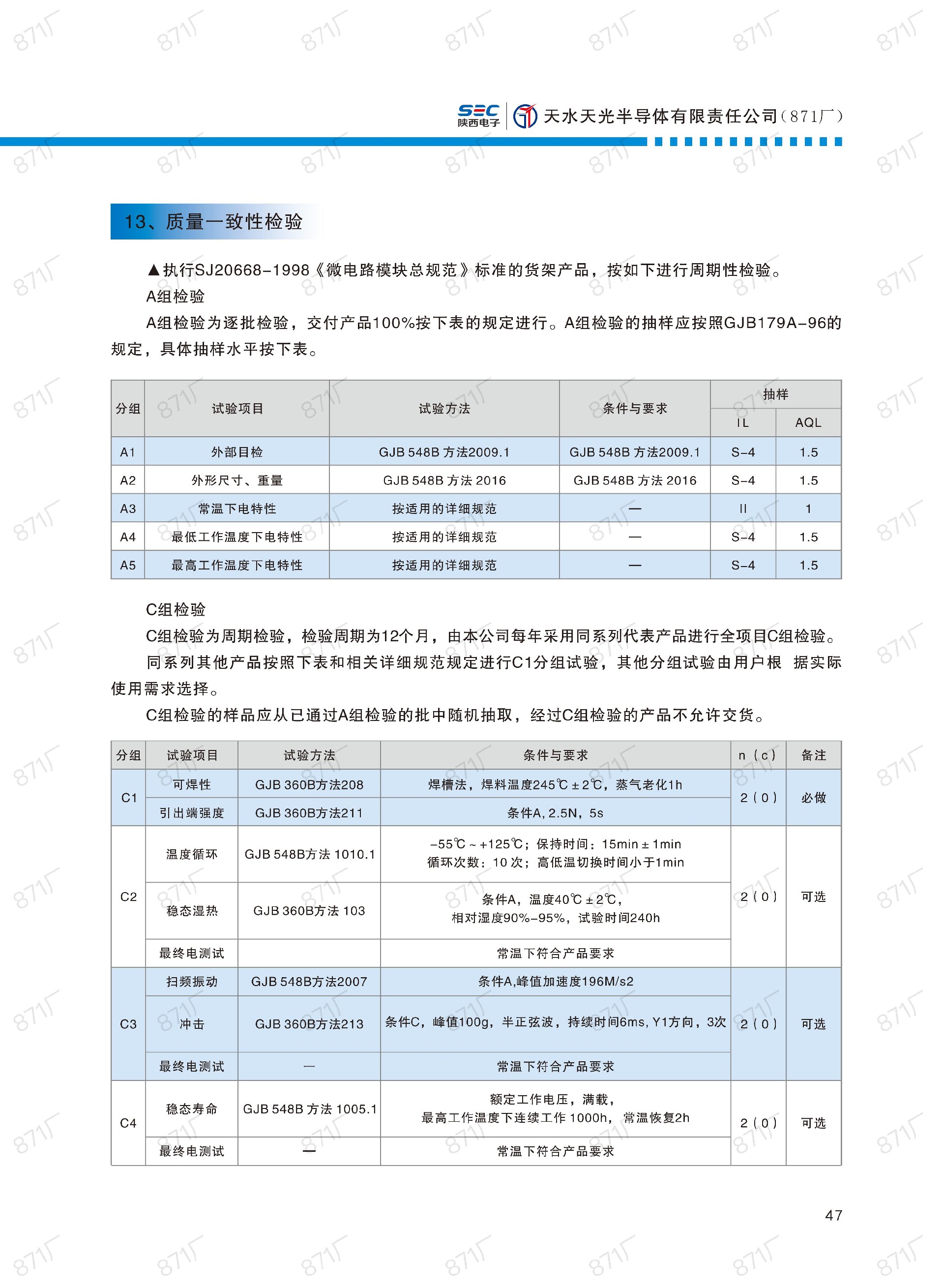 871廠2024版電源模塊及組件國產(chǎn)手冊(cè)_48.jpg