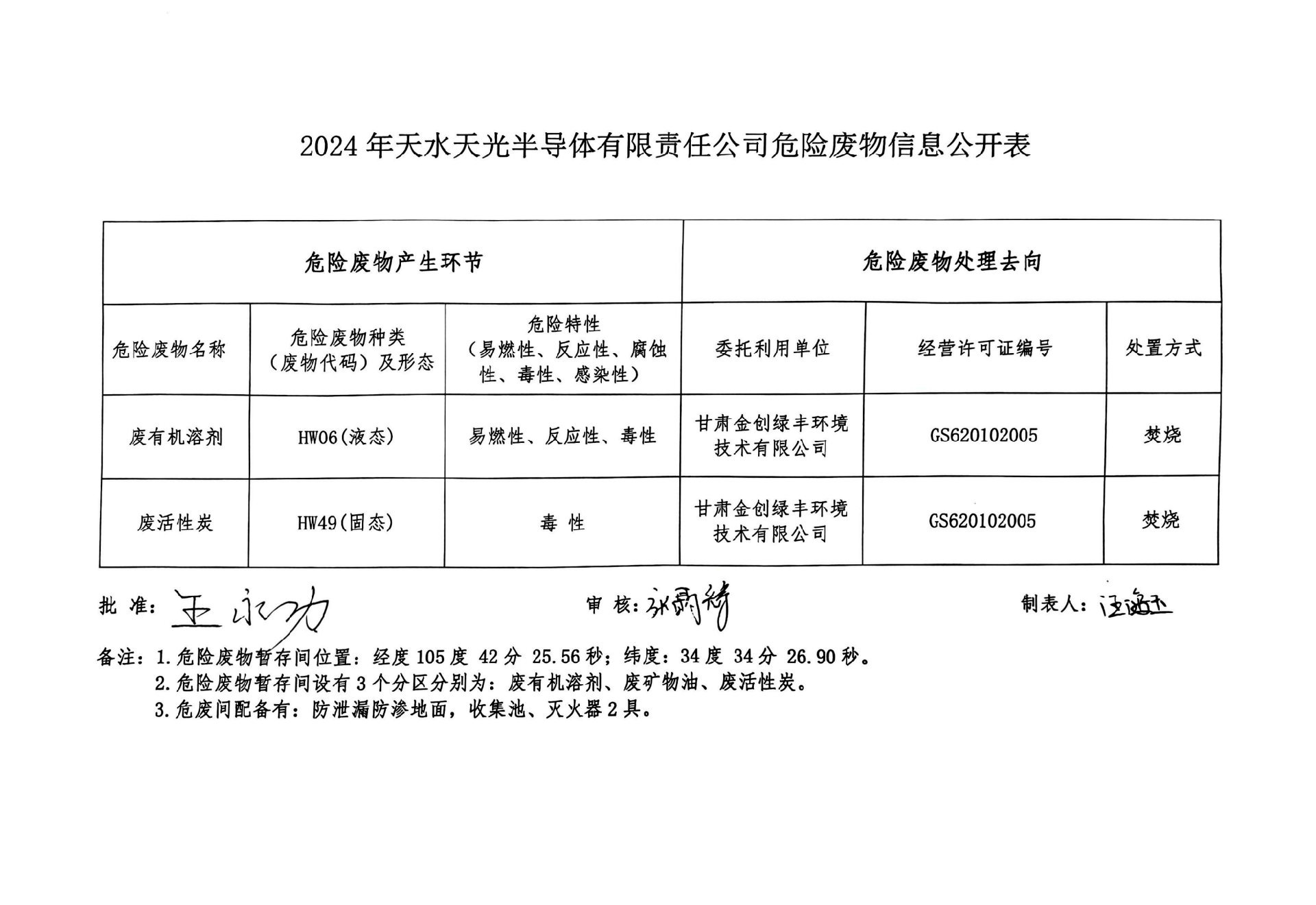 屏幕截圖 2024-11-20 153037.png